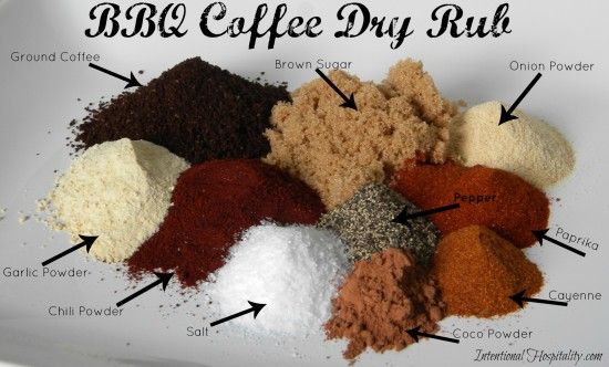 Grilling Coffee Dry Rub